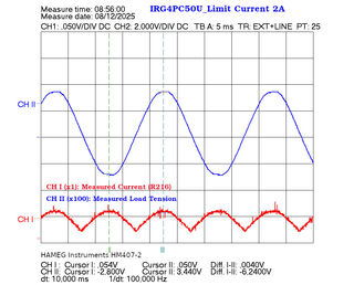 vue d'un oscillogramme...